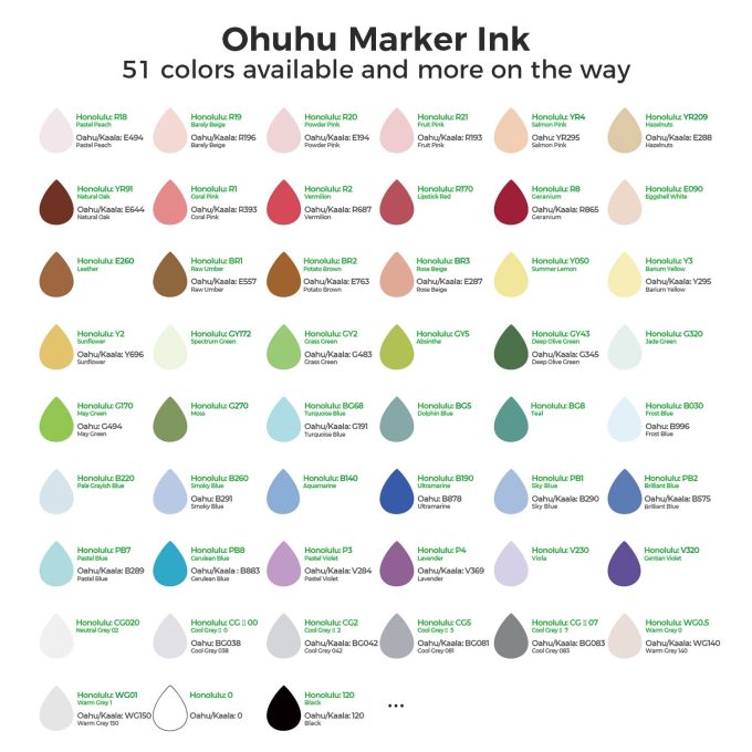 Ohuhu Marker Ink V320 Refill for Alcohol marker